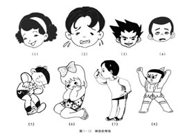 人物画法之神态的夸张表现