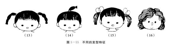 人物画法之形态的夸张表现：头发02