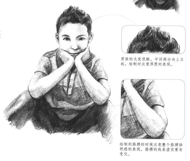 羞涩的男孩素描画法步骤