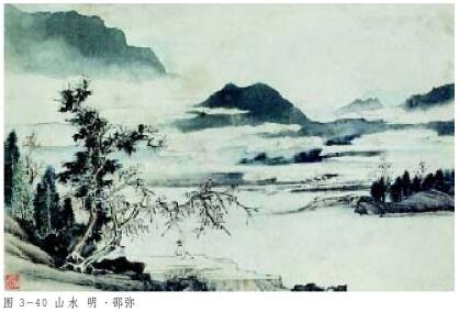 山水画云法02