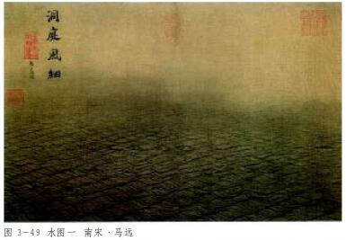 水图一
