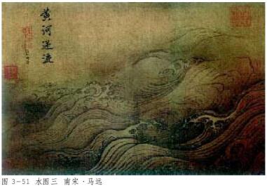 水图三