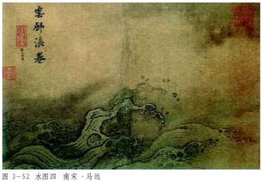 水图四