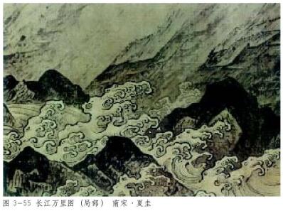 长江万里图