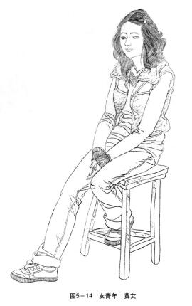 女青年素描
