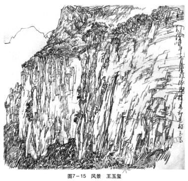 风景素描的种类