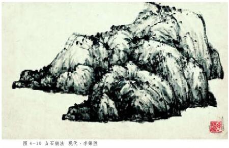 山石皴法