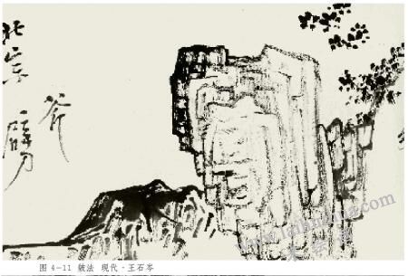 皴法