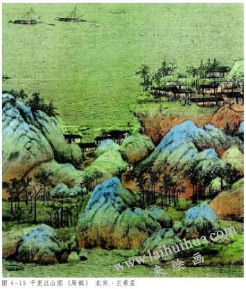 千里江山图（局部）