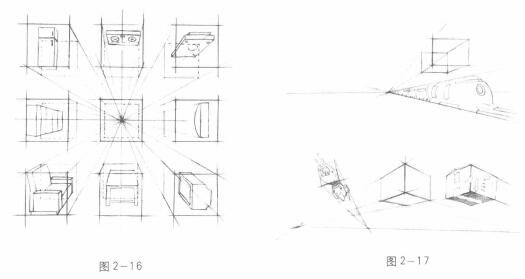 动画素描的透视方法