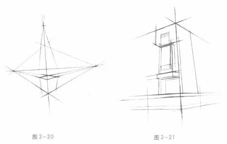 动画素描倾斜透视