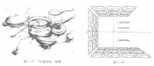 动画素描透视中的形变规律与表现方法02