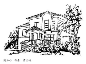 平视透视