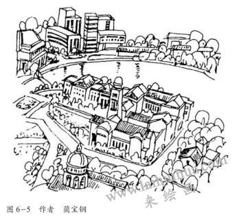 俯视透视