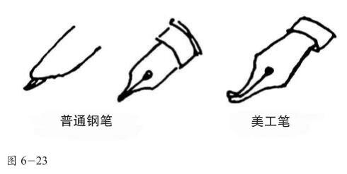 钢笔画的工具