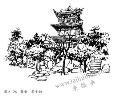 线面结合的表现形式