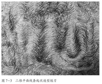 二维平面线条起伏造型练习