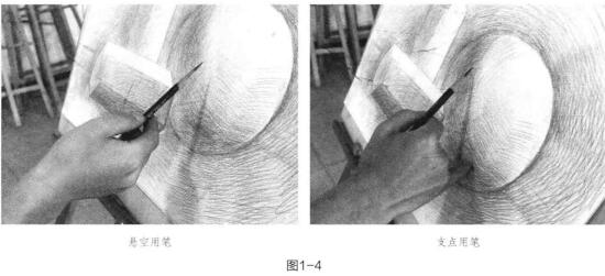 素描手势