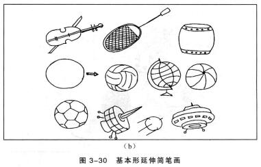 基本形延伸简笔画