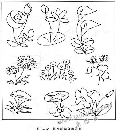 基本形式组合简笔画