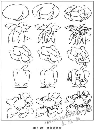 果蔬简笔画