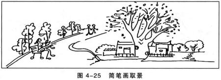 风景简笔画取景