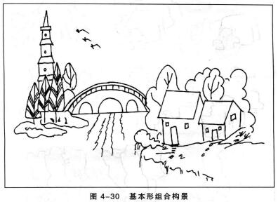 基本形组合构景