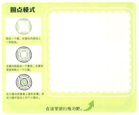 蝴蝶简笔画（四）