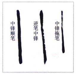 中锋行笔