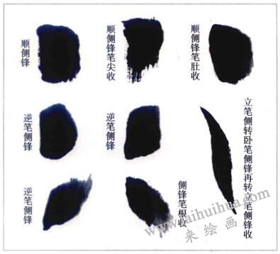 侧锋行笔