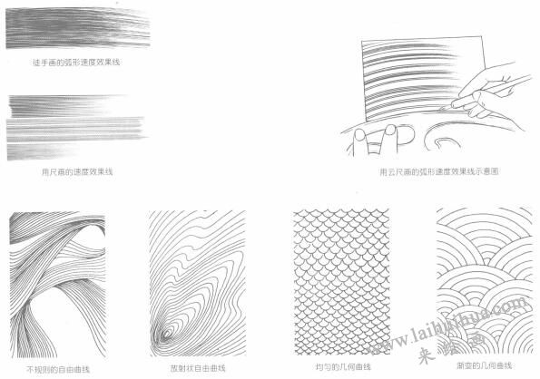 卡通画：直线、曲线