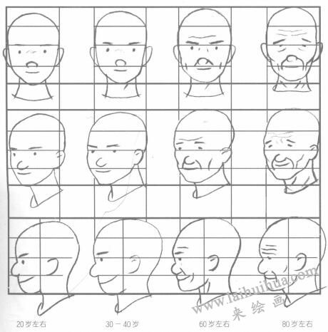 青年、中年、老年人卡通画五官造型