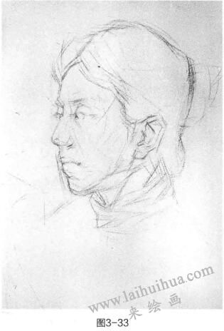 人物头部素描的步骤和方法02