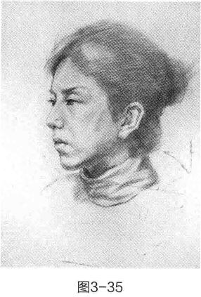 人物头部素描的步骤和方法04