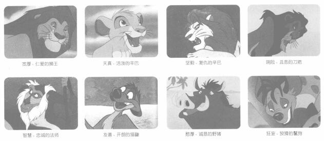 《狮子王》卡通影视制作关键环节分析