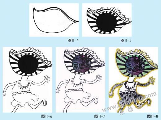 眼睛大咖秀儿童绘画步骤04,05,06,07,08,09