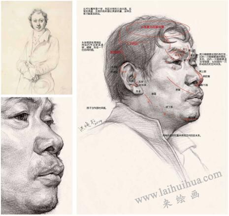 线性素描的定义及内涵