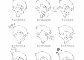 卡通画中的说话圈和腹语圈的画法