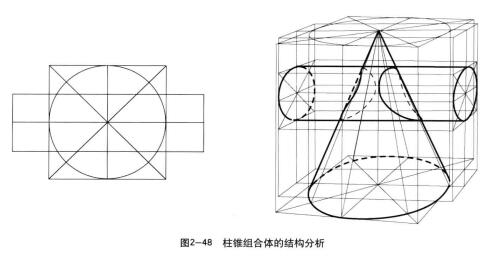 柱锥组合体结构素描的结构分析刻画