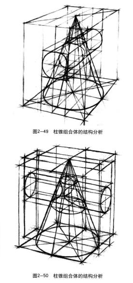 柱锥组合体结构素描