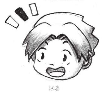 惊喜表情画法