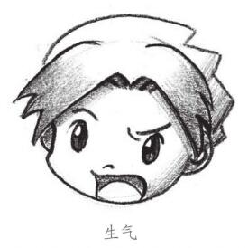 生气表情画法