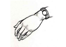 人物手部速写刻画要领（分析步骤）