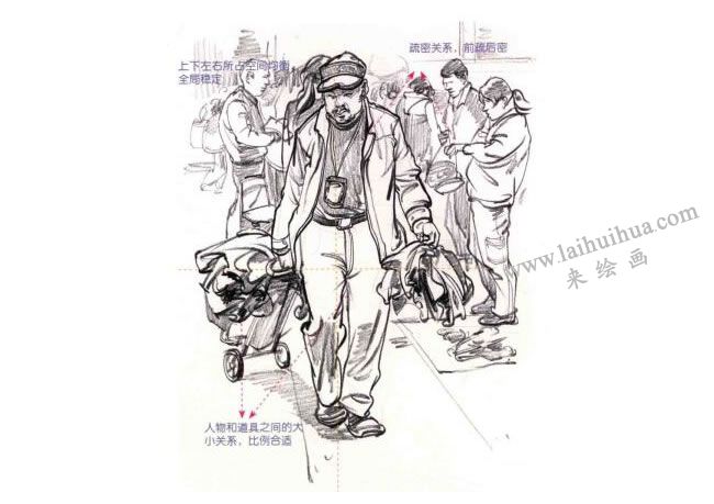 人物场景构图方法