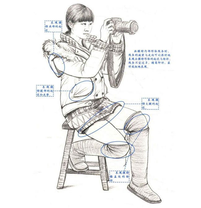 女性坐姿速写步骤详解