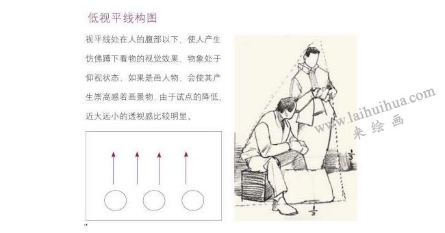 低视平线构图