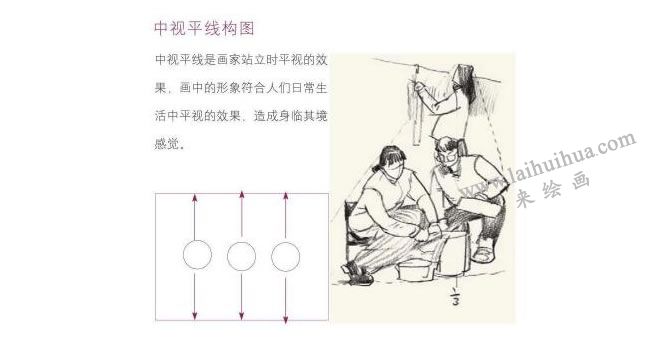中视平线构图