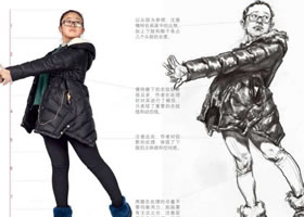 照片速写的观察方法