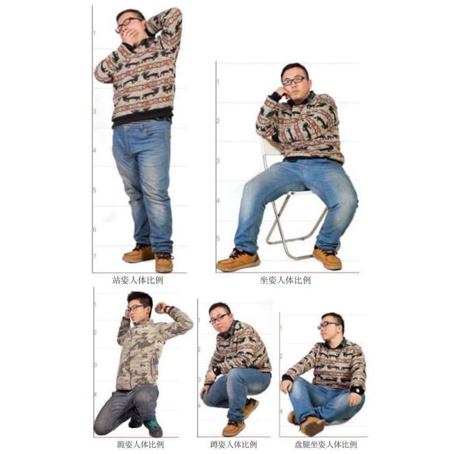 人物速写中的比例标准