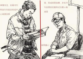 绘画中画面中心表现手法